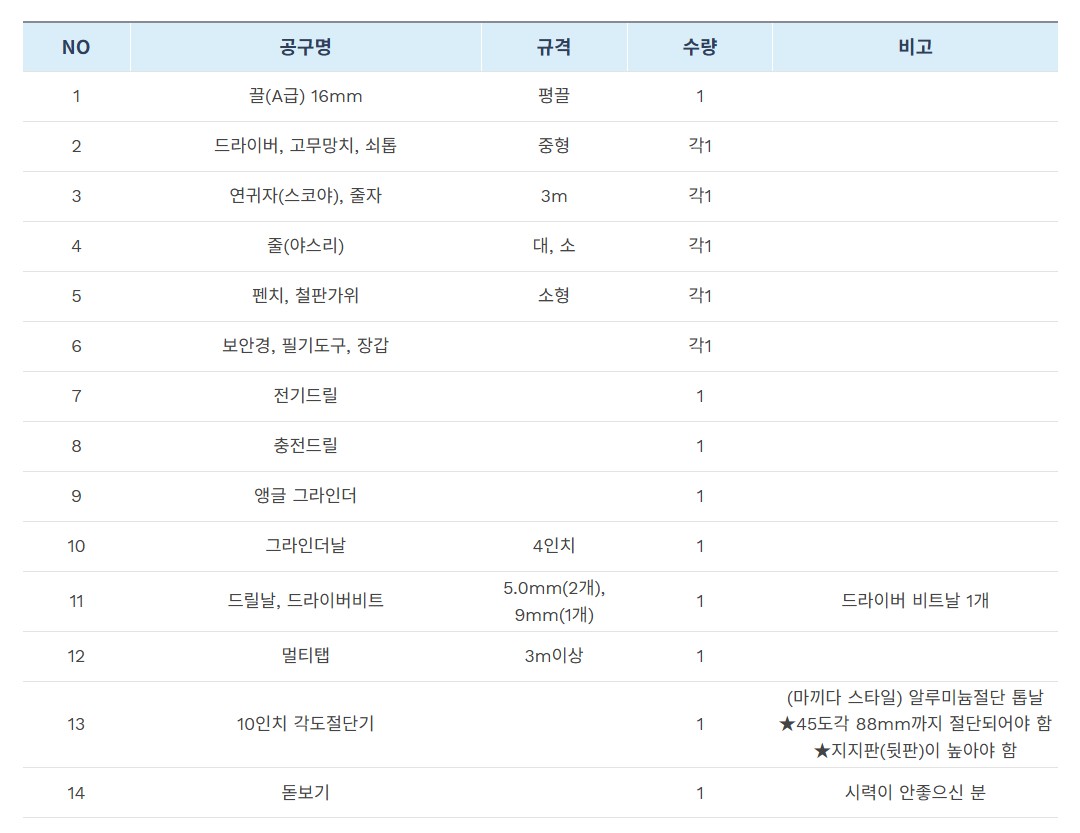 금속창호기능사_지참공구_목록